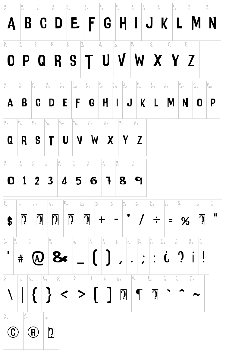 Intensa Fuente font map